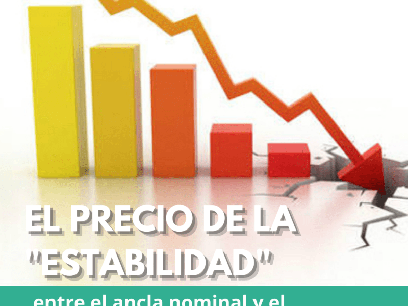 El precio de la «estabilidad»: entre el ancla nominal y el neoliberalismo financiero